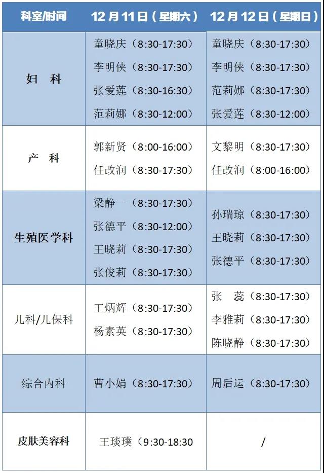 12月11日、12日专家门诊安排 ▏今晚7点直播：进产房前需要做哪些准备(图2)