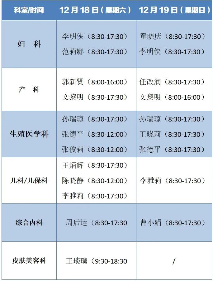 12月18日、19日专家门诊安排 ▏我院新冠病毒核酸检测24小时采样（附视频介绍）(图2)