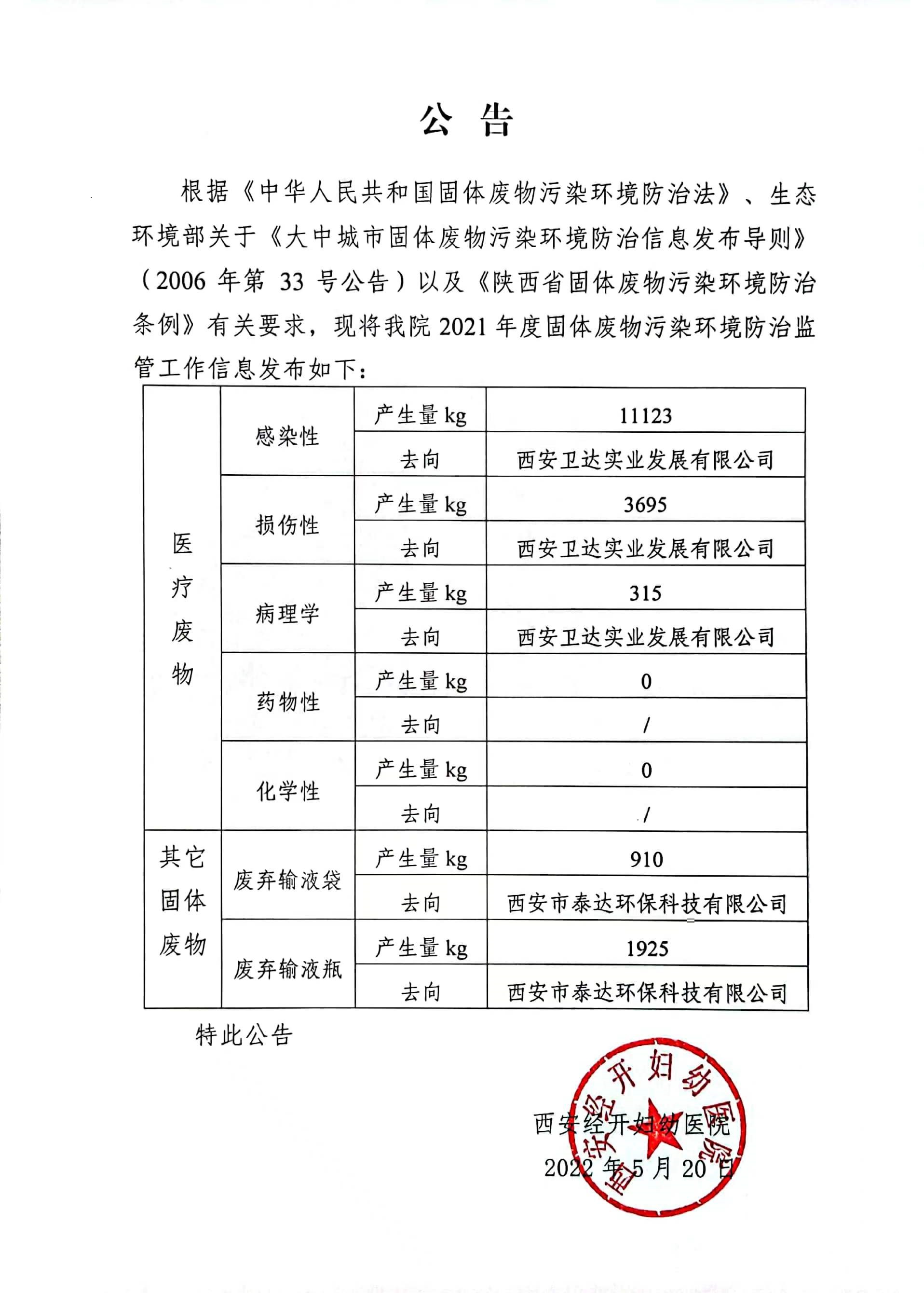 公告(图1)